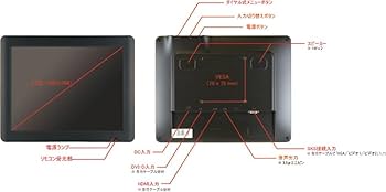 LCD97 9.7インチ モニター 本体　付属品 LCD97/LCD97W | HDCP対応9.7型業務用液晶ディスプレイ
